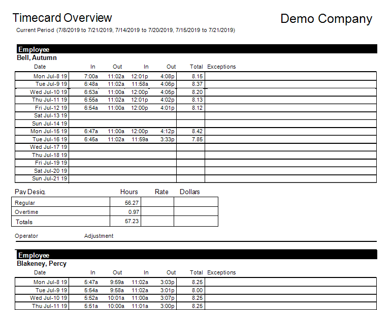 Comprehensive Time & Attendance Reporting Capability Builtin