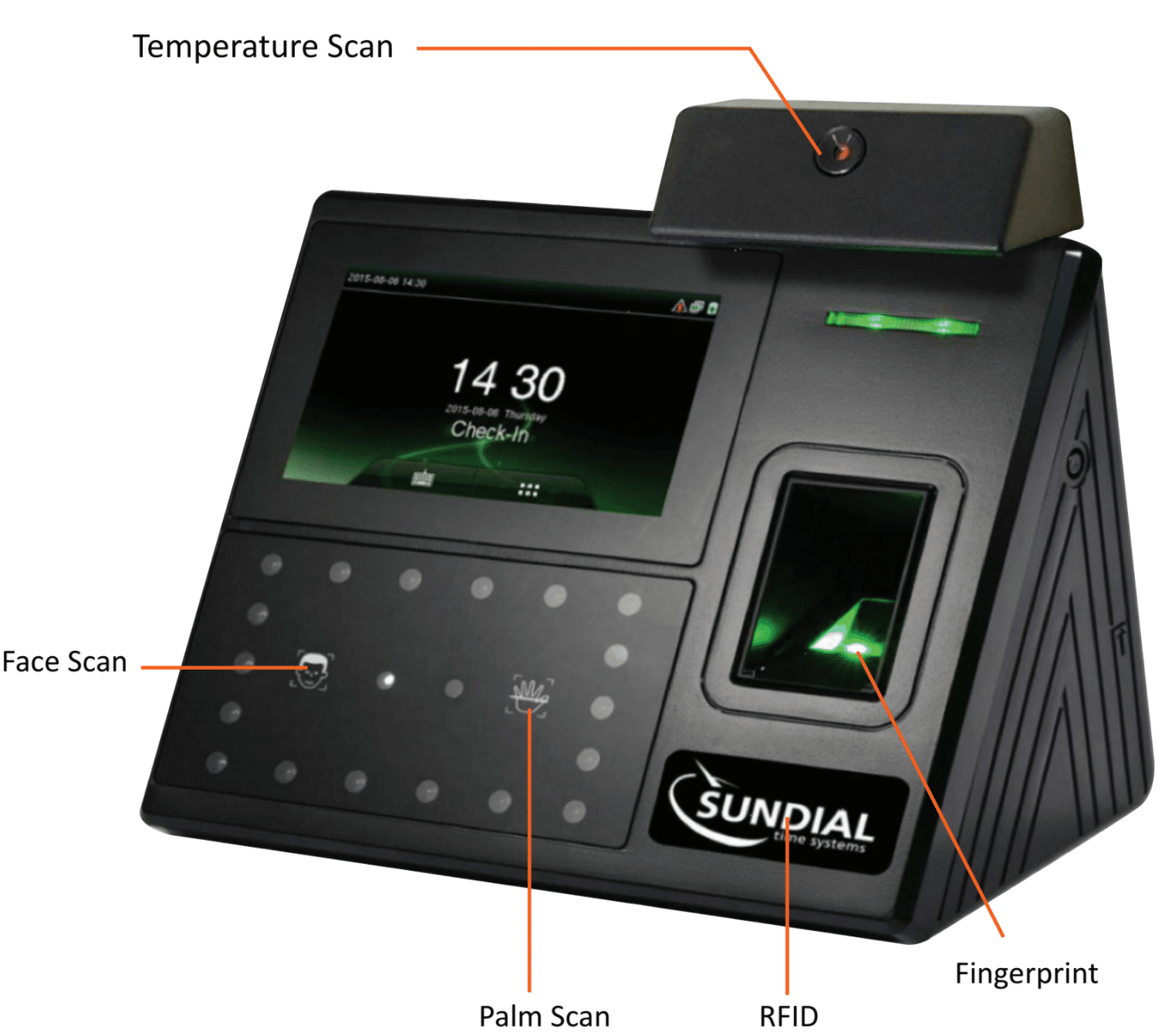 Series 400 Temperature Scan time clock